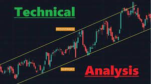Understanding the Importance of Stock Analytics Tools for Beginners