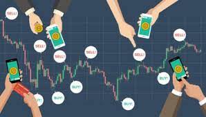 How To Invest In Kuwait Stock Market:Risk Management