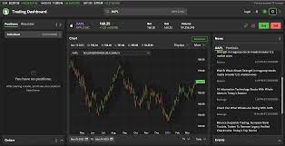 What is Fidelity Investments: Technology and Digital Tools