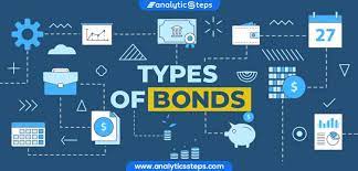 Types of Bonds