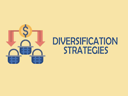 Diversification Strategies for WorldQuest Investments