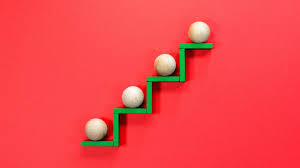 Managing Risk