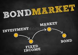 Bond Market and Fixed-Income Investments: