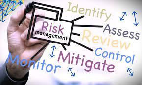 Risk Management Strategies: